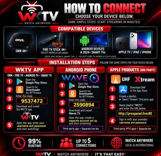 WKTV How to connect guide